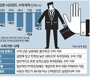 사모펀드 설정액 9조서 5조로..전문 운용사들 줄폐업 위기