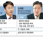 운용사 CIO들 "내년 유동성서 실적 랠리로..車·조선 재도약"