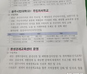 "광주평생교육원장, 돌연사퇴 왜?"..광주시의회 진상조사 착수