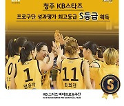 여자프로농구 KB스타즈, 프로구단 성과평가 최고등급