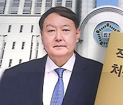 "직무정지 명령 부당"..윤석열, 추미애 상대 행정소송