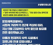 [언론보도 설명] 숙박할인권 23일부터 발급 전면중단..예약자 대상 이용자제 권고