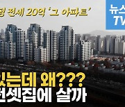 [영상] 34평 아파트 전세 20억 시대..돈 많아도 전셋집 사는 이유?