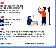 세종사이버대 유튜버학과, '대한민국 홍보영상 공모전' 개최..내달 13일 마감