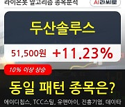 두산솔루스, 상승출발 후 현재 +11.23%.. 이 시각 407만1403주 거래