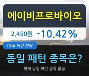 에이비프로바이오, 장중 하락세, 전일대비 -10.42%.. 이 시각 거래량 5089만4772주