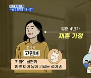 MBN 뉴스파이터-'불임 수술' 안 밝히고 재혼..왜?