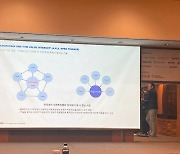 [더컨퍼런스] 이준행 스트리미 대표 "거래소 강점은 네트워크와 운영관리 경험"