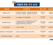 커리어넷, 전북테크노파크·한국시설안전공단·한국항공우주산업·한국농어촌공사·전라북도 도시재생지원센터·한국정보통신공사협회 등 직원 모집