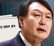 "美 검사도 판사 분석" "이해불가"..법조계 분분