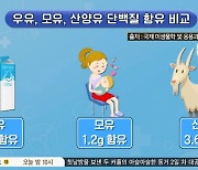 산양유 단백질, 나이 67세 구재숙 건강관리비법(내몸사용설명서)