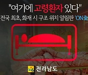 전남소방본부 '환자 재실 알림판' 민원제도 개선 최우수 평가