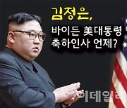 시진핑 바이든에 뒤늦은 축하..北김정은, 언제 반응할까?