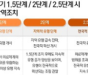 나흘간 57명 감염..광주시 거리두기 2단계 격상 논의