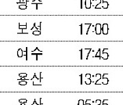 철도노조 태업에 12월1일까지 16개 열차 운행 중지