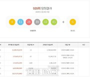 로또 939회 당첨번호 조회 결과 수도권 1등 6명 최다..전체 46%