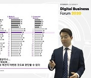 디지털 성장 잠재력 3위 한국.."제휴 모델로 판 키워야"