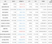 가상화폐 비트코인 18,930,000원(-1.53%) 거래중