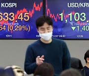 [NEWS ANALYSIS] As foreigners rush back, market does an about-face