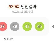 939회 로또 1등 13명→17억씩..명당 판매점 어디?(종합)