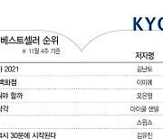 [위클리 핫북②]마이클 샌델 신간 '공정하다는 착각' 주목