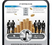 [이슈분석]음저협-OTT 저작권료 갈등 향방은