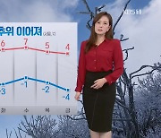 [날씨] 영하권 추위 계속..내일 오전까지 서해안·중부 일부 눈