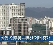 대구 상업·업무용 부동산 거래 증가