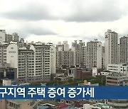 대구지역 주택 증여 증가세