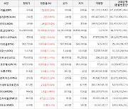 가상화폐 비트코인 19,208,000원(+0.41%) 거래중