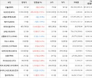 가상화폐 비트코인 19,980,000원(+2.55%) 거래중