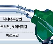 움츠렸던 화학·정유, 경기 뜨면 더 높이 난다