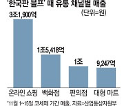 쿠팡·롯데·SSG닷컴..연말대목 빠른 배송 '승부'