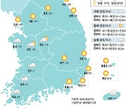 [30일의 날씨] 출근길 '꽁꽁'.. 일부지역 눈발