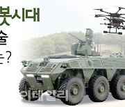 전투원 생존성 높이는 '국방로봇'..軍 8개 사업 본격화