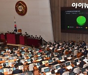 558조 슈퍼 새해예산 국회 통과..한국판 뉴딜 예산 소폭 감액