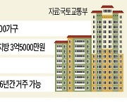 3만9000가구 '공실 공공임대' 입주자 모집..전세난 완화엔 "글쎄"