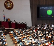 '원점 재논의'하자던 공공의대 예산..논의없이 11.8억으로 5배 증액