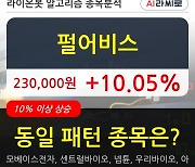 펄어비스, 상승출발 후 현재 +10.05%.. 이 시각 15만3897주 거래