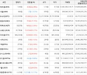 가상화폐 알파쿼크 3,115원(+22.88%) 거래중