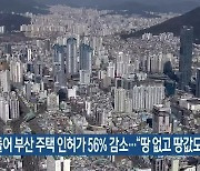 올 들어 부산 주택 인허가 56% 감소.."땅 없고 땅값도 올라"