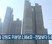 10월 강원도 미분양 2,884호..전달보다 5.8% 줄어