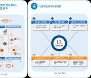 [보안 따라잡기]내년 주요 보안 위협은..랜섬웨어·OT공격 기승