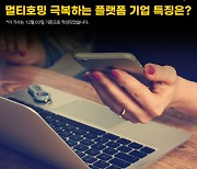 [영상 뉴스] 플랫폼 승자독식 막는 멀티호밍, 멀티호밍 극복하는 플랫폼 기업 특징은?