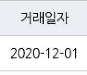 성남 운중동 산운마을13단지 101㎡ 12억2100만원에 거래