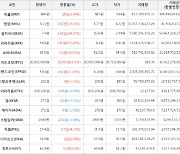 가상화폐 옵저버 상승세.. 전일대비 +24.37%