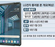 7년만에 휴대폰 반전 노리는 LG '롤러블폰'