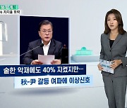 [여의도풍향계] '콘크리트 지지율' 균열 조짐..내리막이냐 반전이냐