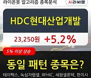 HDC현대산업개발, 전일대비 5.2% 상승.. 최근 주가 반등 흐름