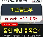 이오플로우, 전일대비 +11.0%.. 외국인 48,231주 순매수